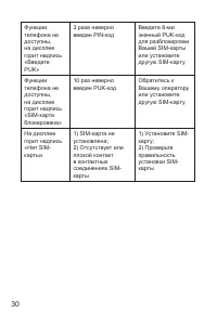 Страница 31