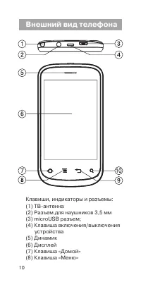 Страница 11