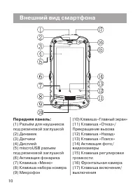 Страница 11