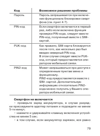 Страница 80