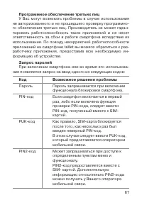 Страница 68