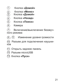 Страница 22