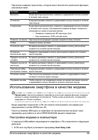 Страница 47