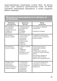 Страница 25