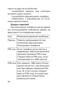Страница 57