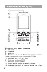 Страница 9