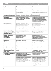 Страница 47
