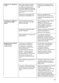 Страница 48