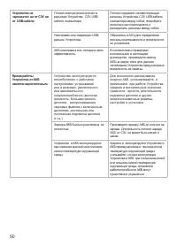 Страница 51