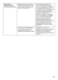Страница 52