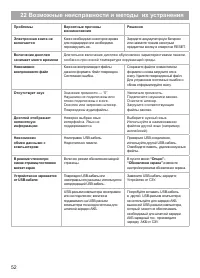 Страница 53