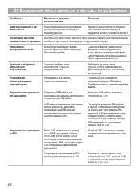 Страница 43