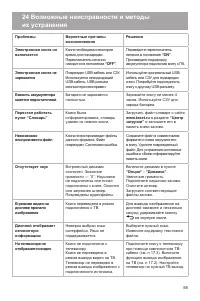 Страница 56