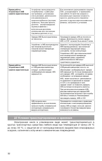 Страница 33