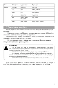 Страница 10
