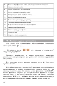 Страница 33