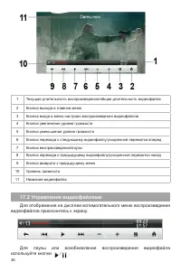 Страница 37