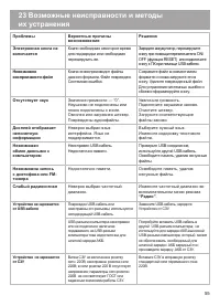 Страница 56