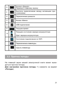 Страница 22