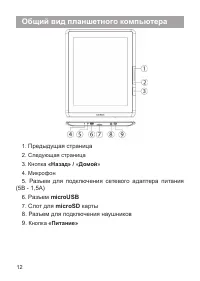 Страница 13