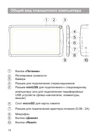 Страница 15