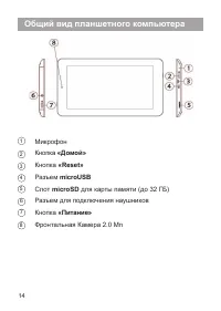 Страница 14
