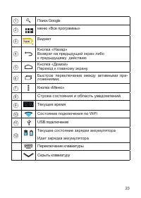 Страница 23