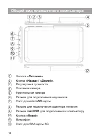 Страница 15