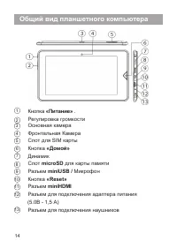 Страница 15