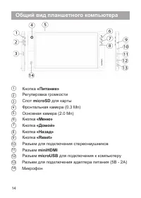 Страница 15