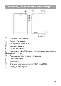 Страница 16