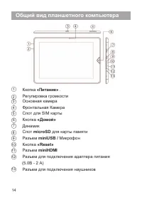 Страница 15
