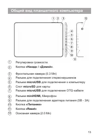 Страница 14