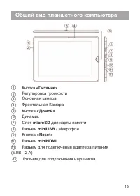 Страница 14