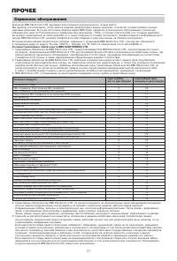 Страница 17