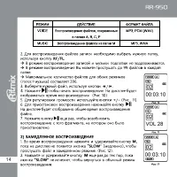 Страница 14