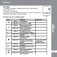 Страница 17