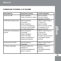 Страница 33