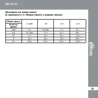 Страница 35