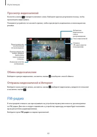 Страница 82