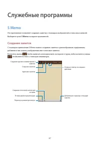 Страница 87