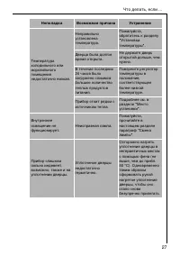 Страница 27