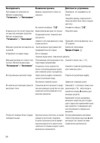 Страница 34
