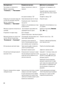 Страница 29