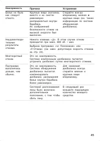Страница 45