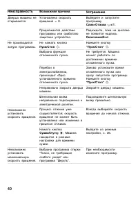 Страница 40