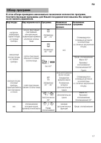 Страница 17