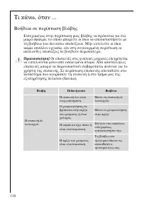 Страница 110