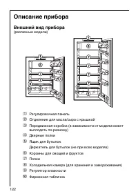 Страница 122