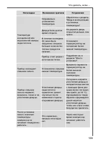 Страница 139